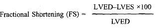 1462_How to calculate Fractional Shbrtening.png
